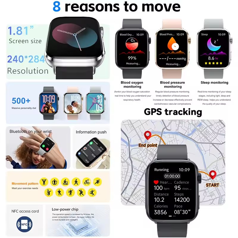 Montre intelligente cadran rép - Smartwatch Watches Brands For Women avis et prix